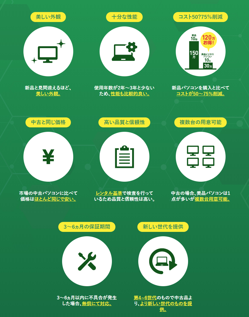 リユースパソコン