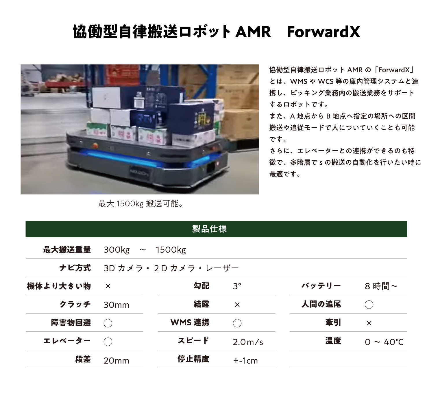 協働型自律搬送ロボット AMR　ForwardX
