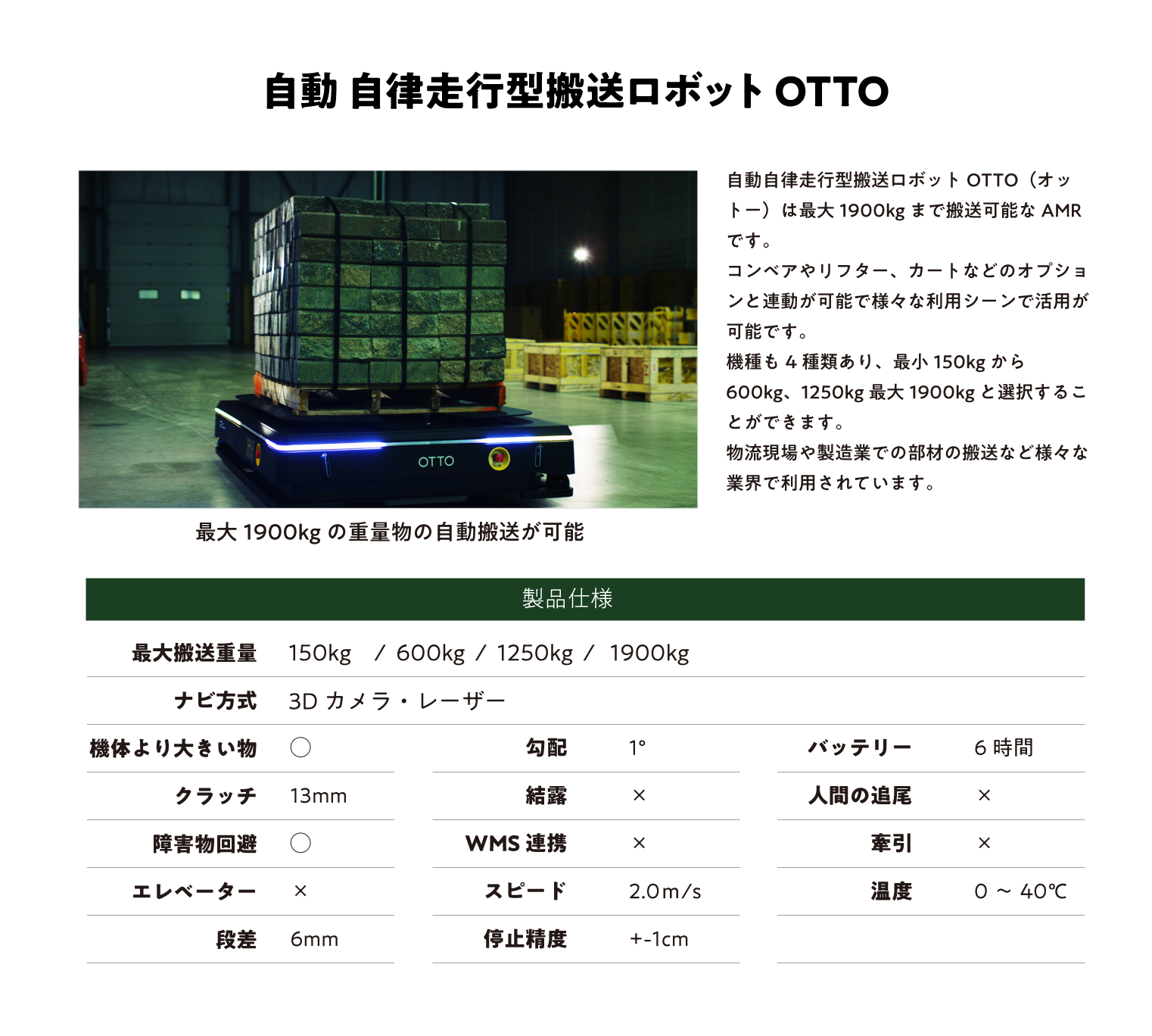 自動 自律走行型搬送ロボット OTTO