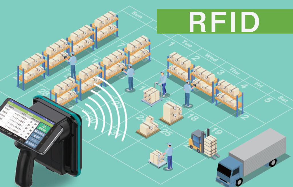 RFIDシステム（在庫管理/棚卸・入出荷・検品・ピッキング等）